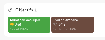 Image de fonctionnalité