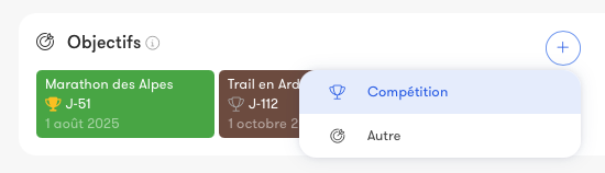 Image de fonctionnalité