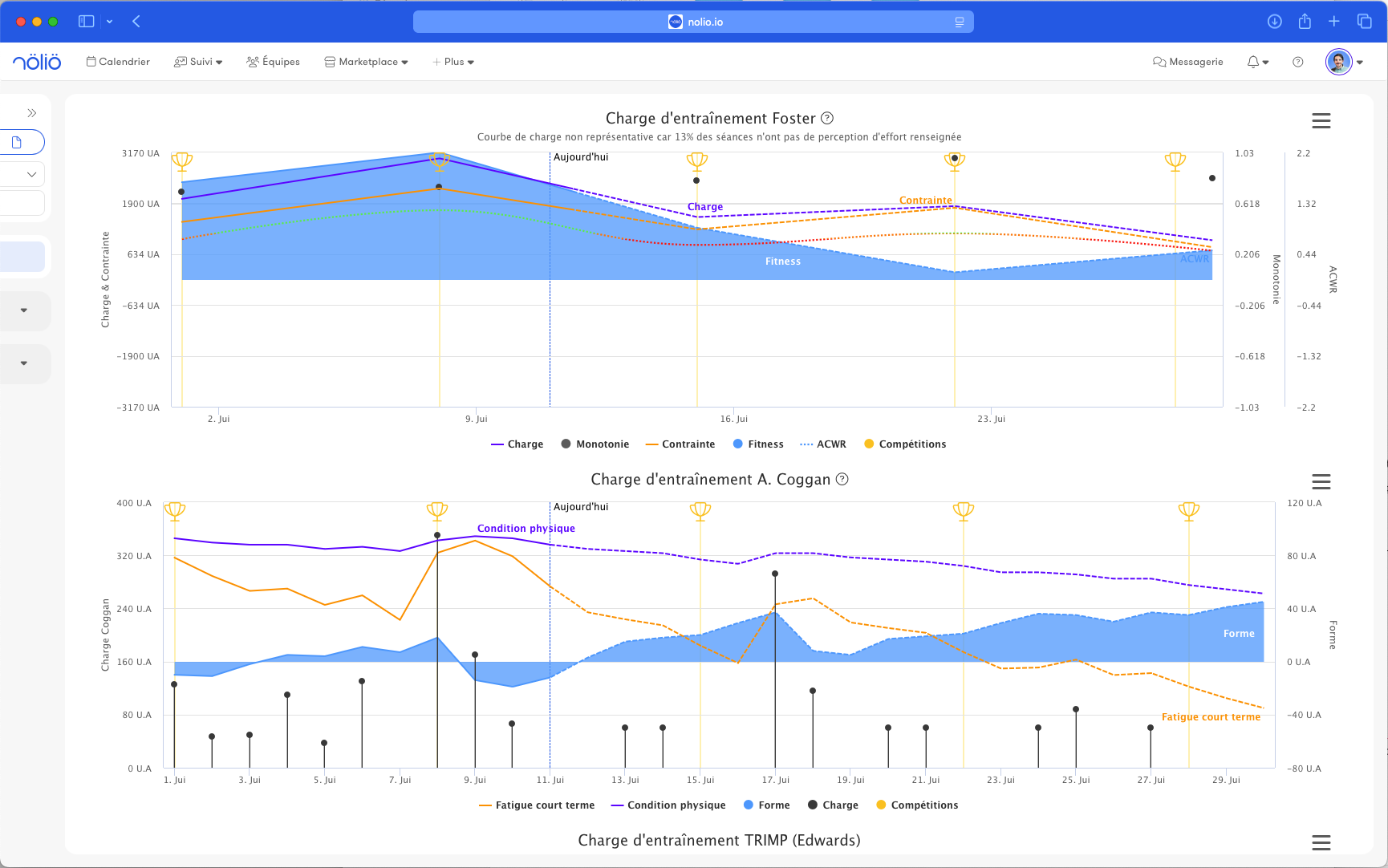 Image de fonctionnalité