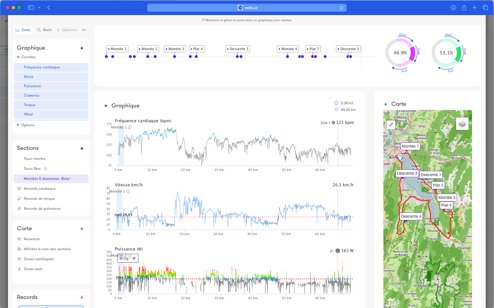 Image de fonctionnalité