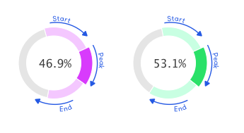 Image de fonctionnalité
