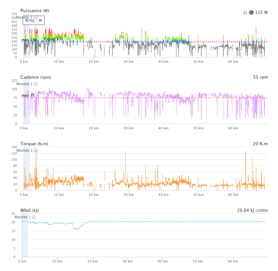 Image de fonctionnalité