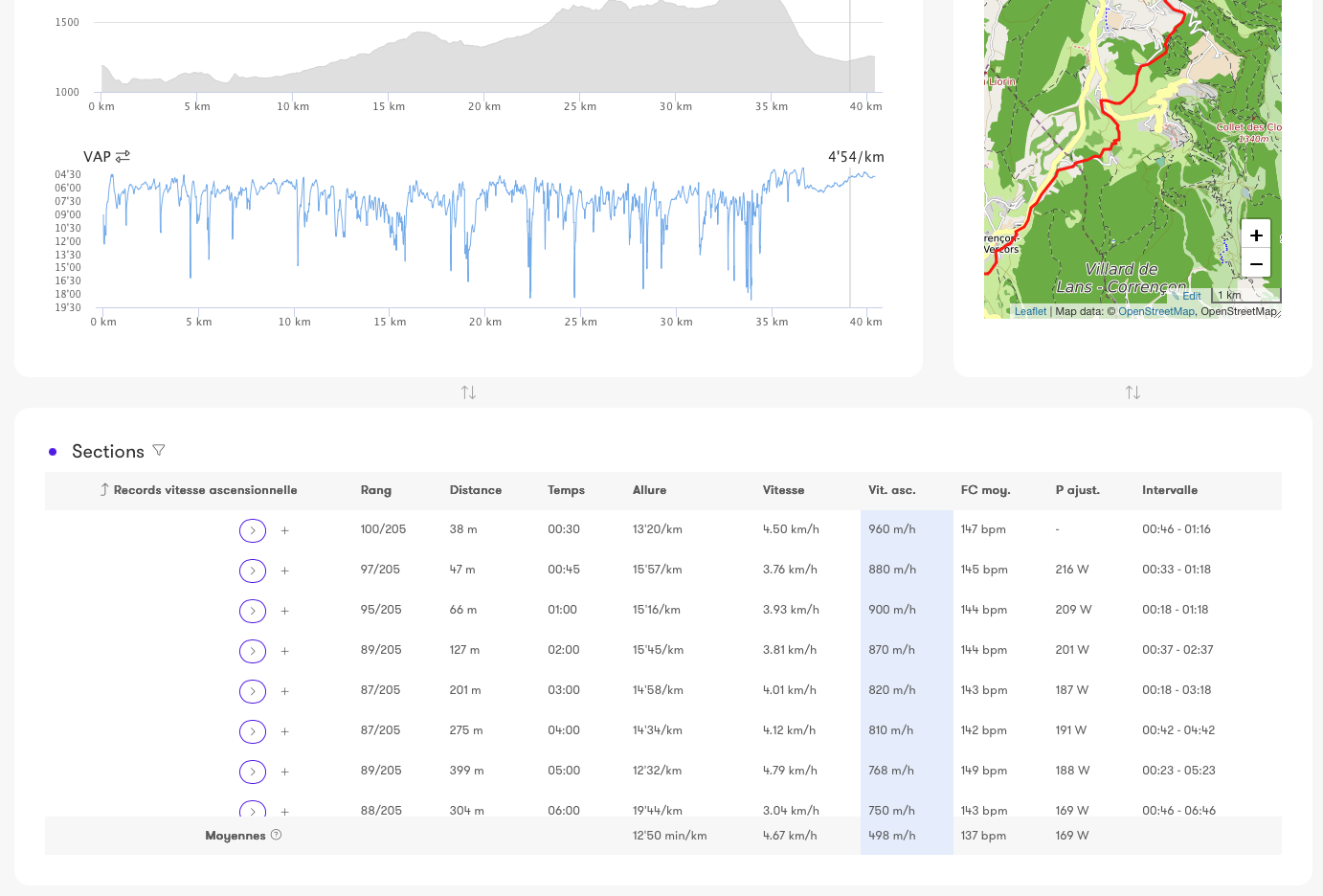 Image de fonctionnalité