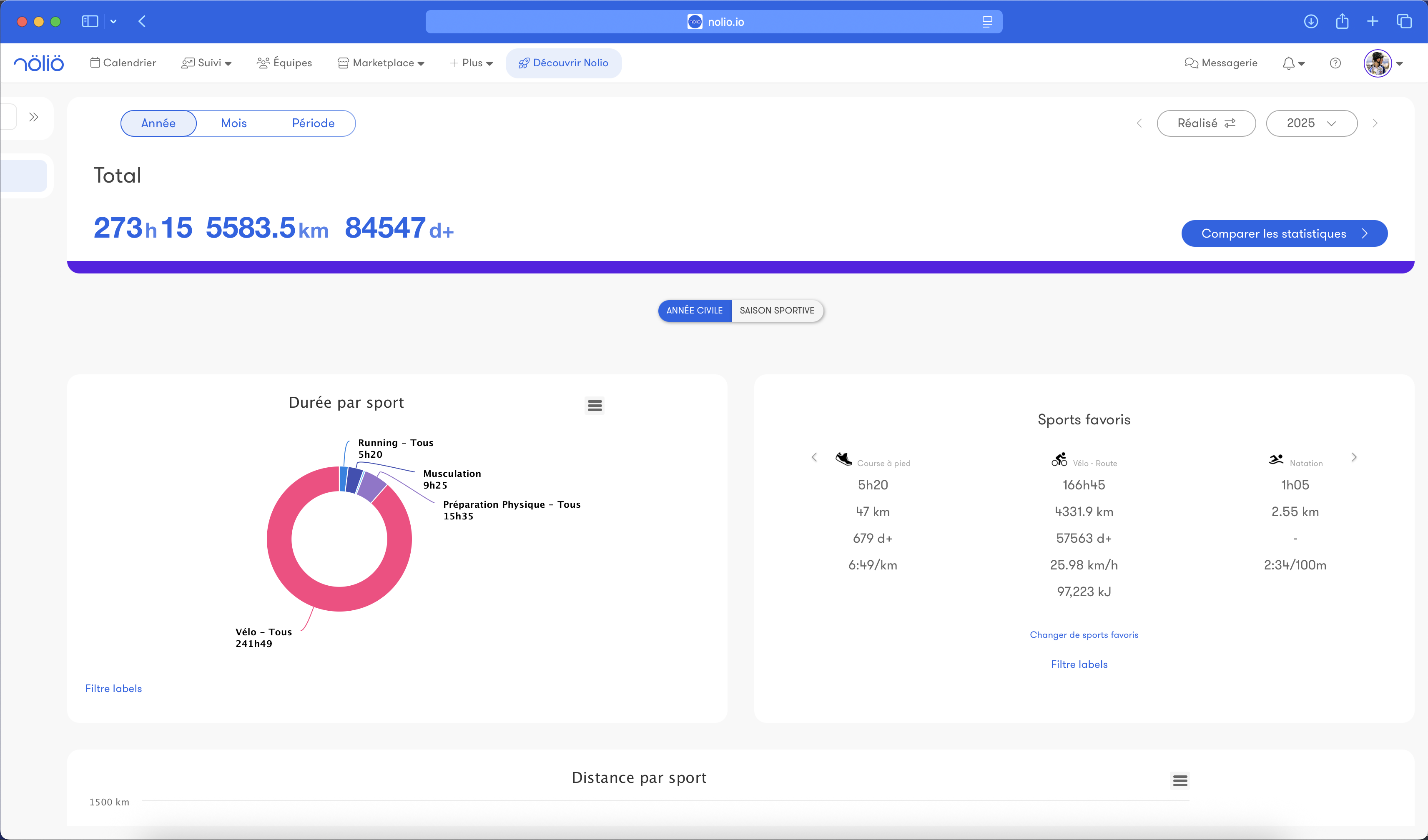 Image de fonctionnalité