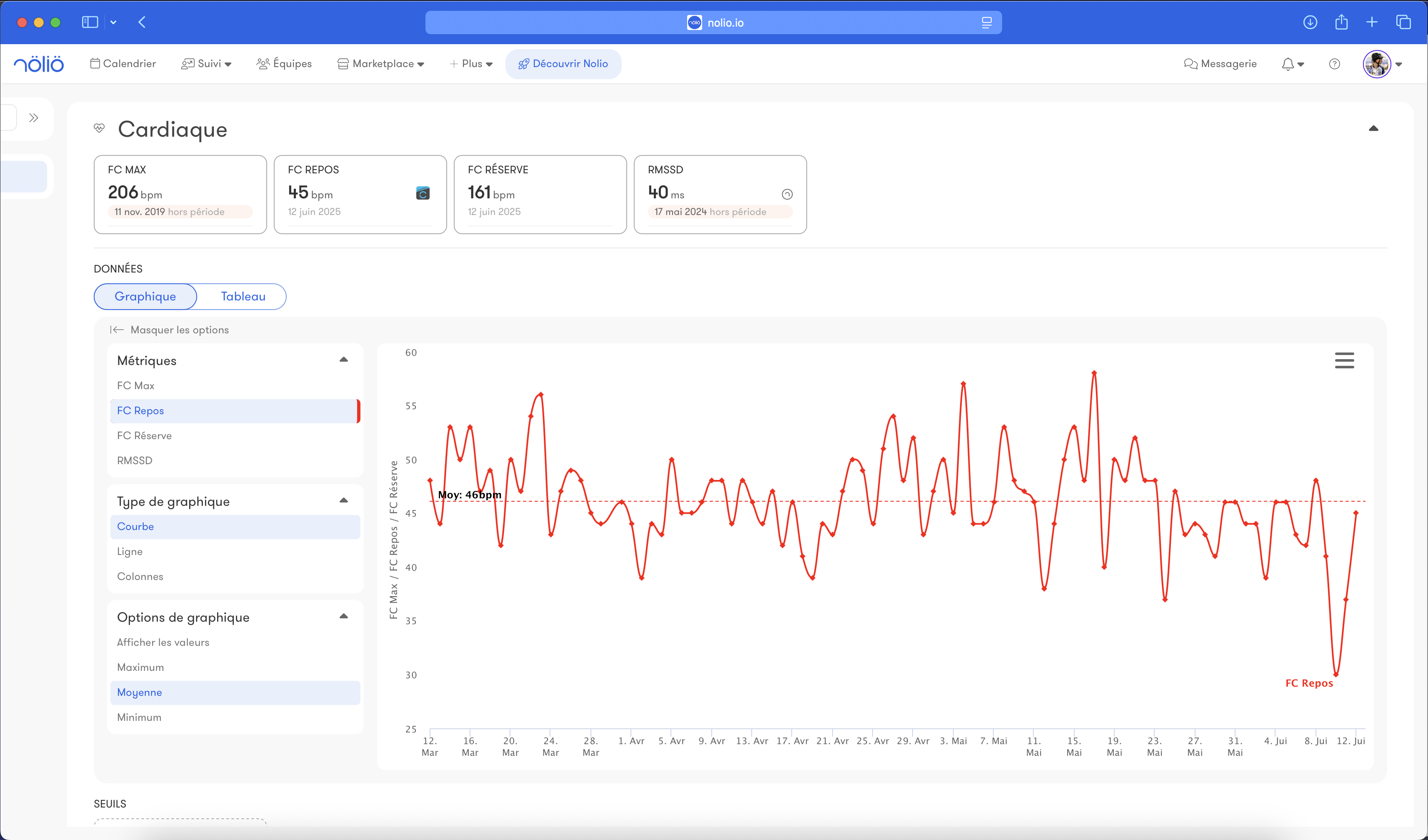 Image de fonctionnalité