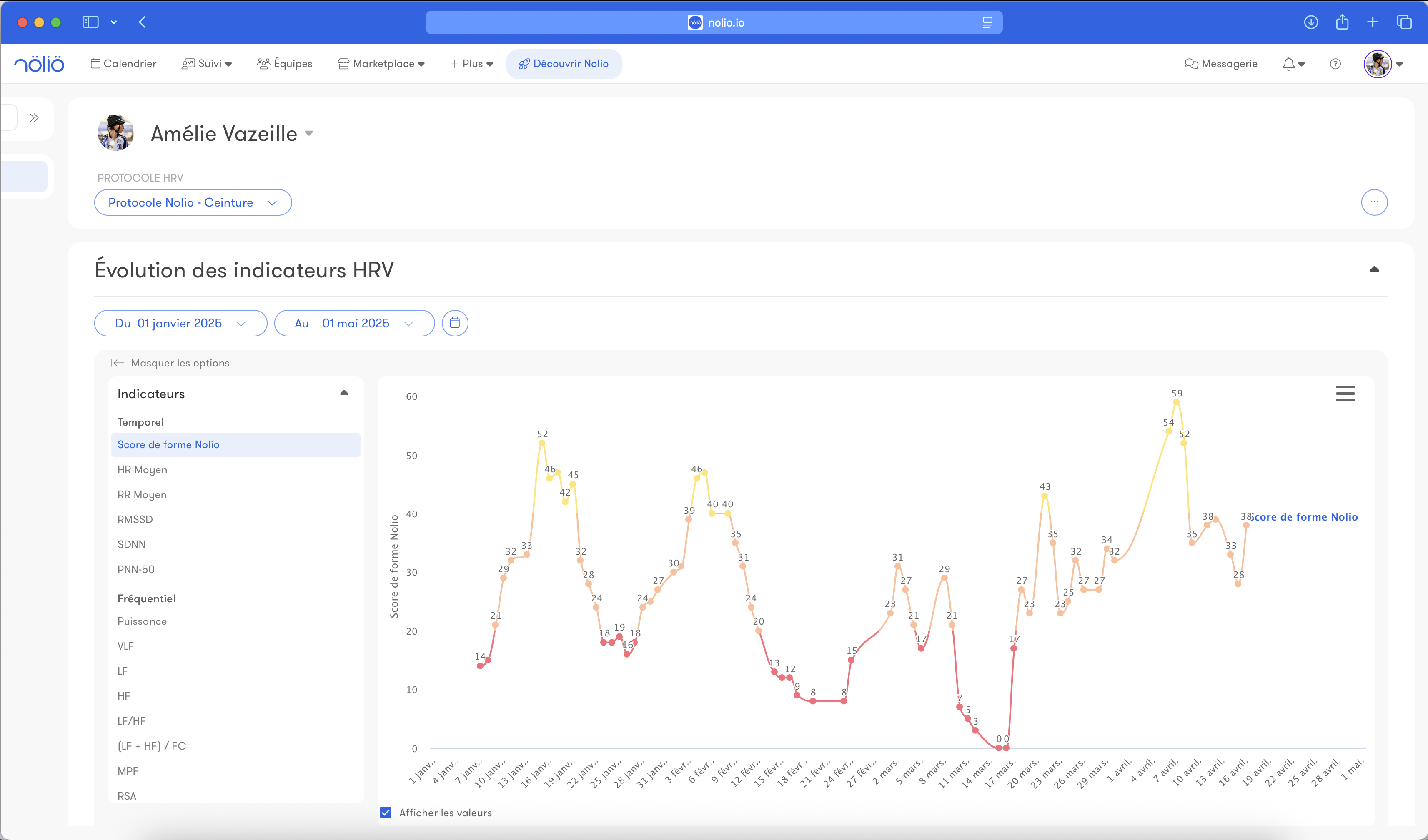 Image de fonctionnalité