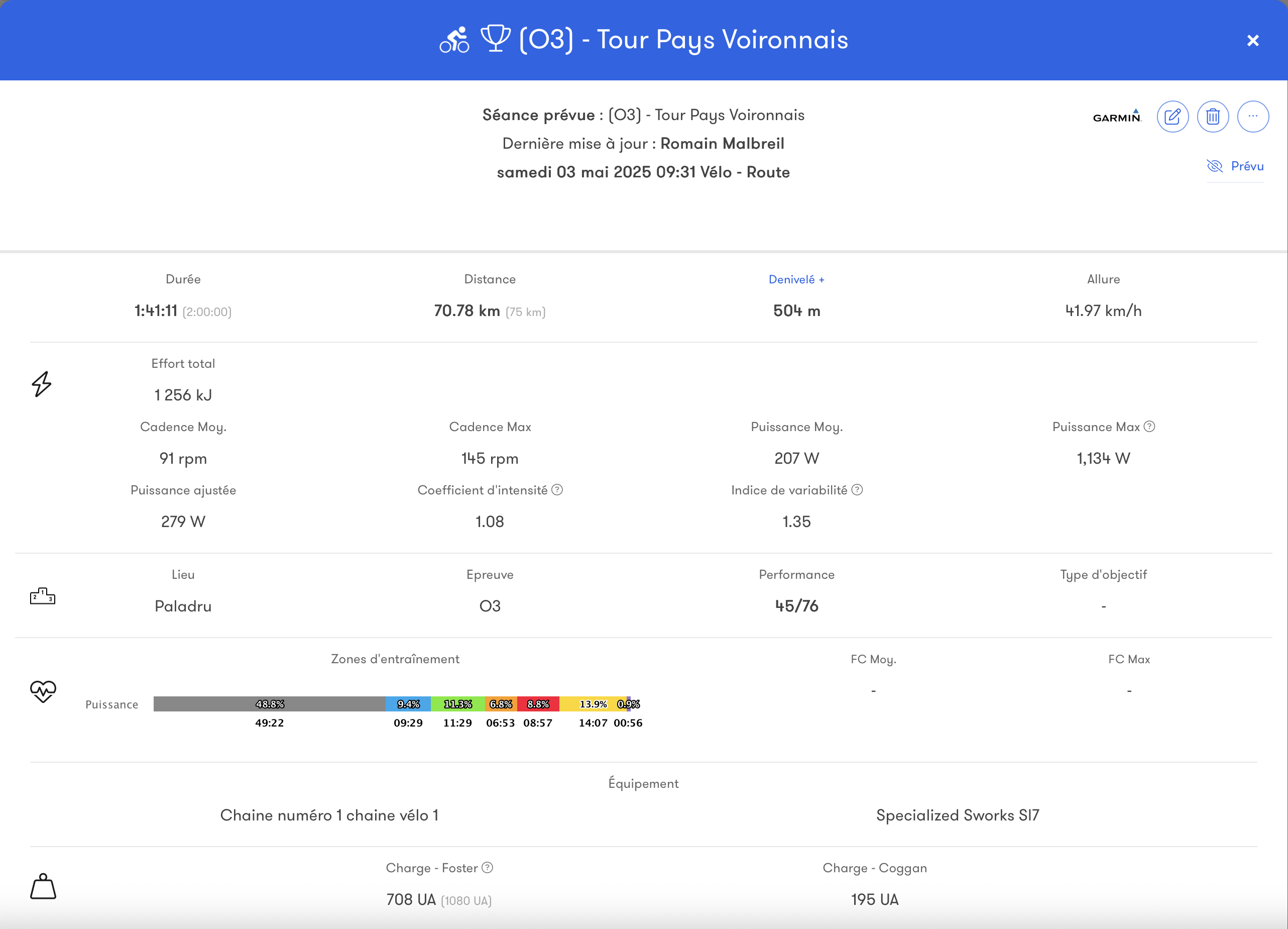 Image de fonctionnalité