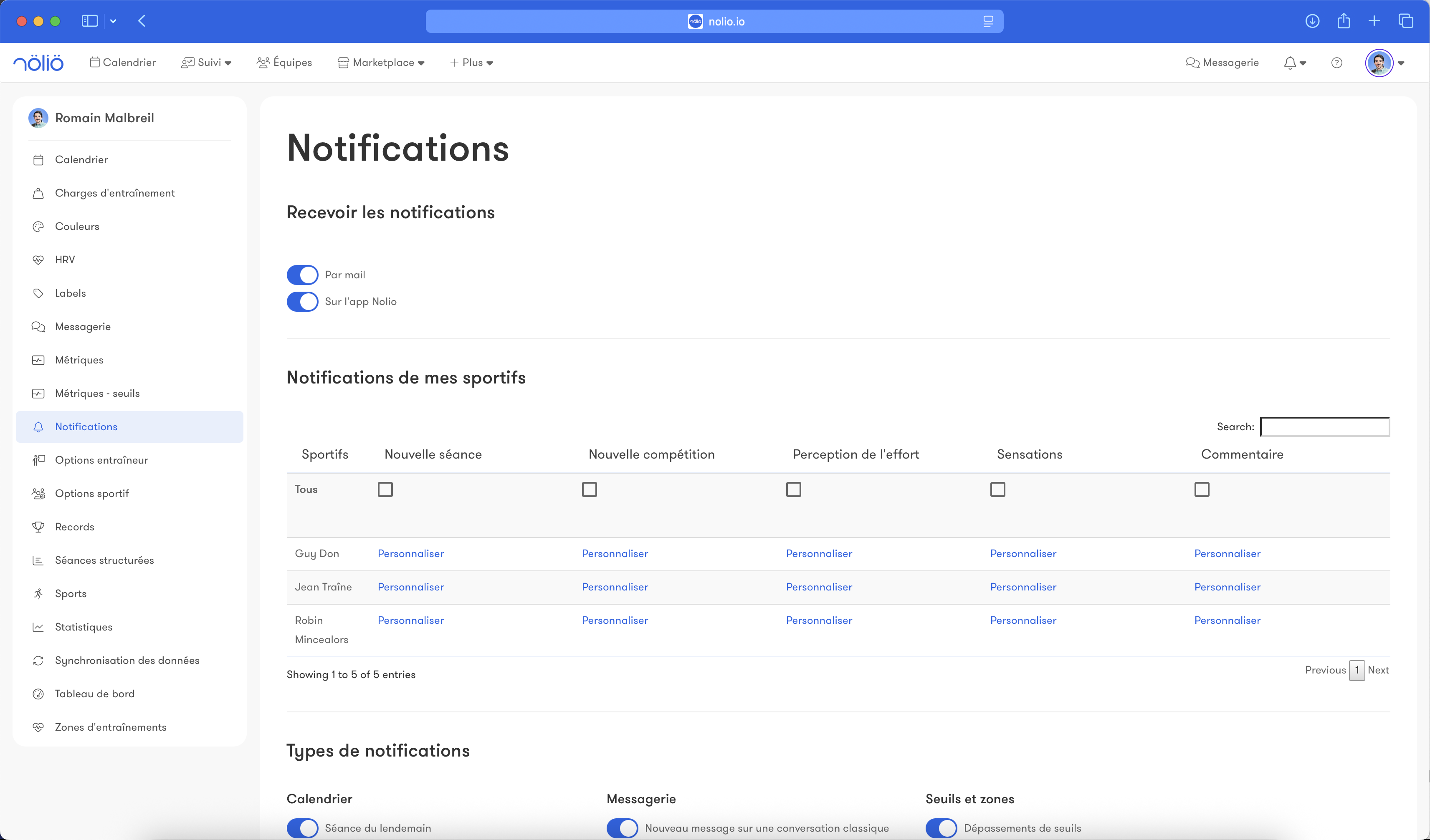 Image de fonctionnalité