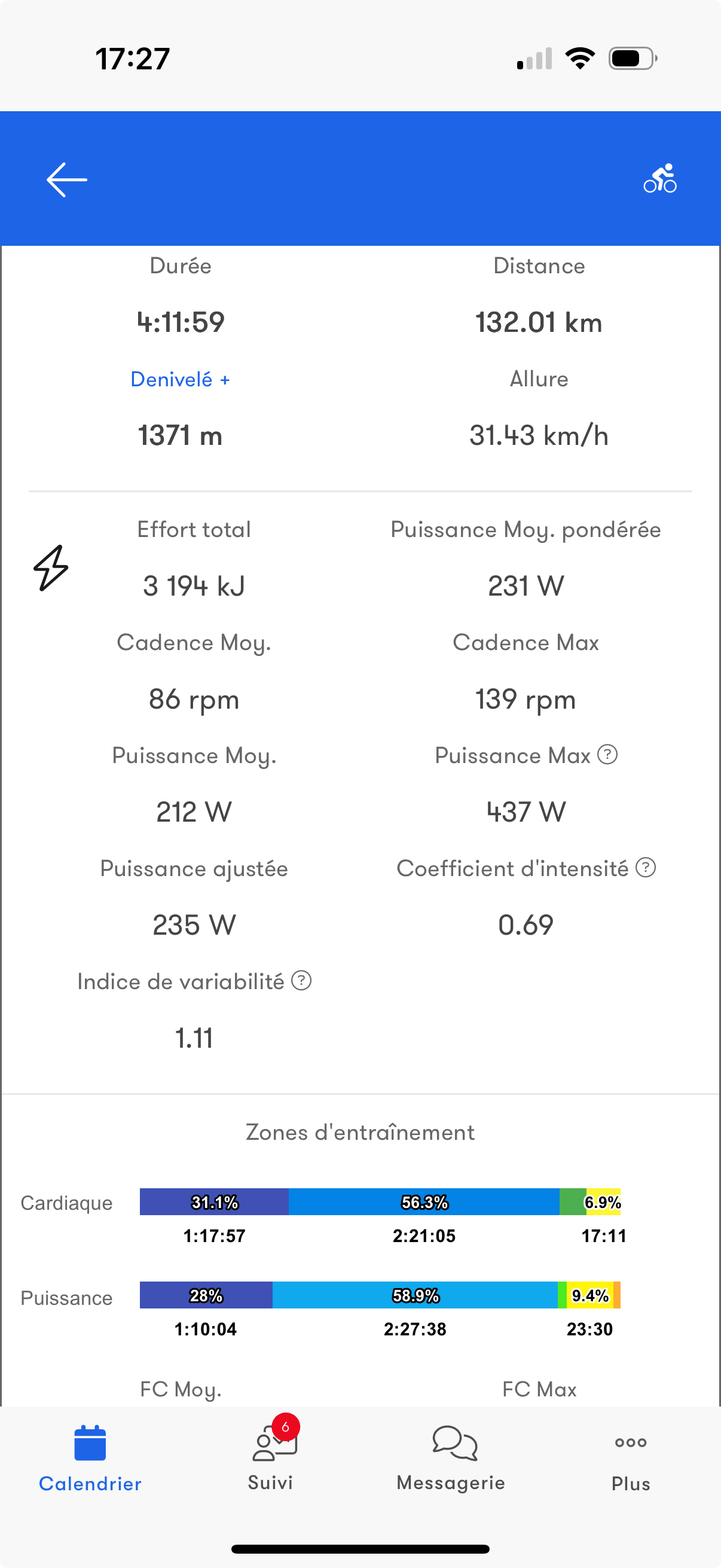 Image de fonctionnalité