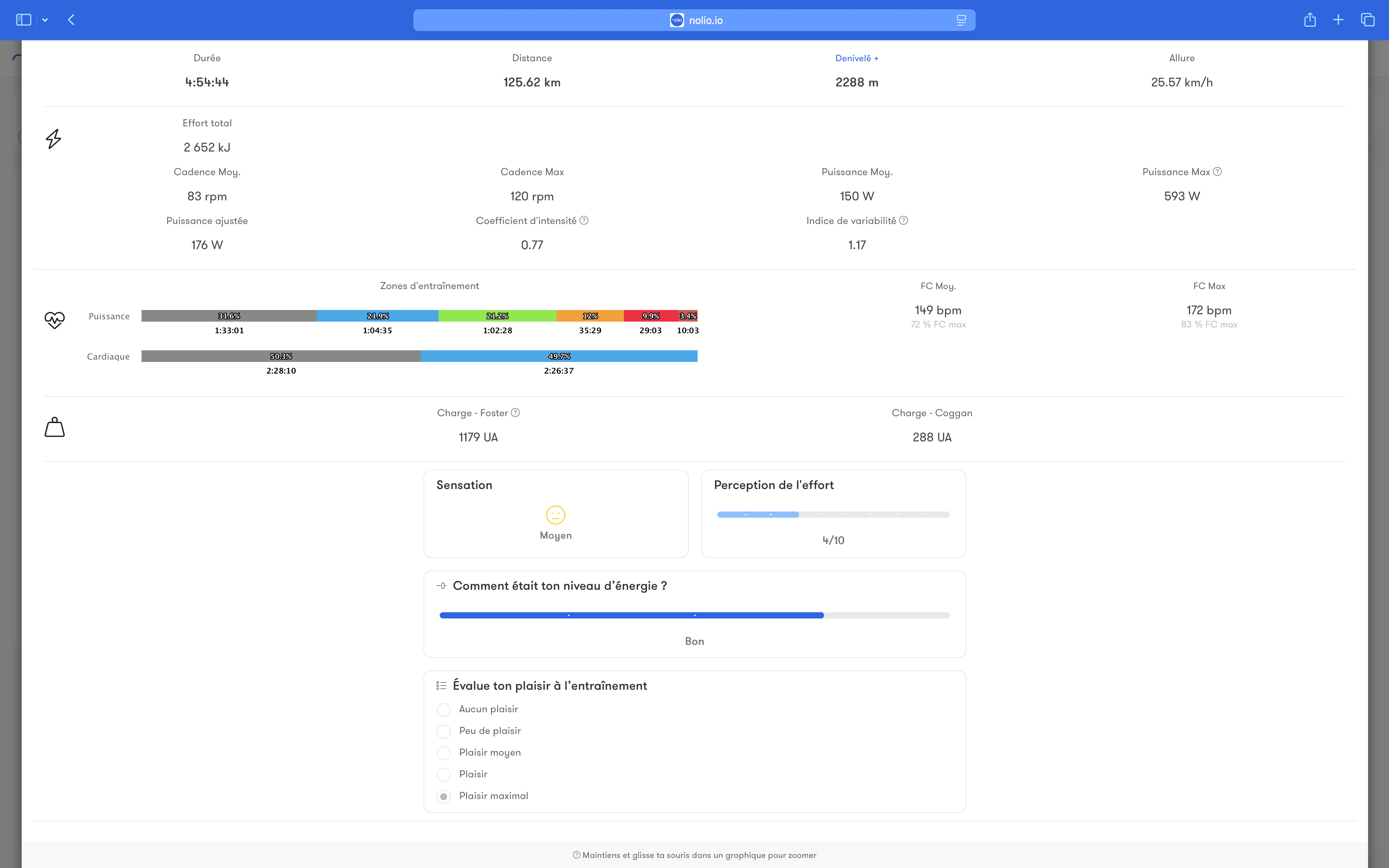Image de fonctionnalité