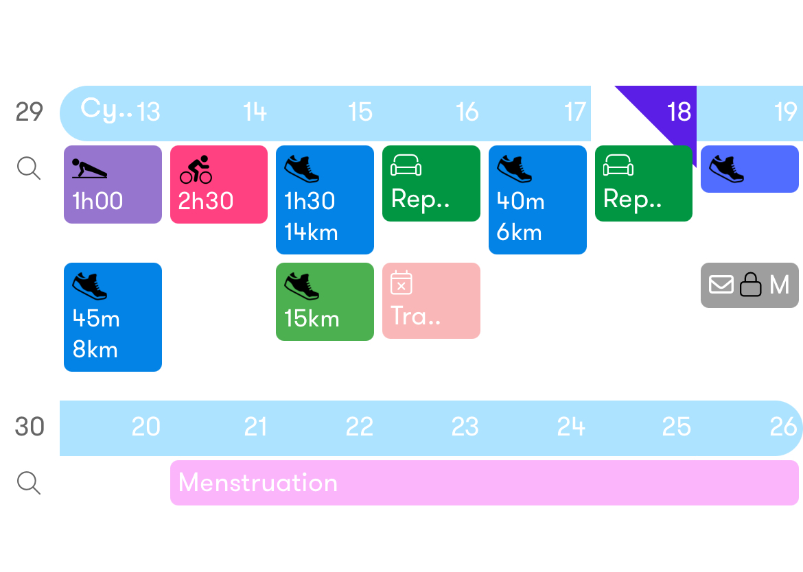 Image de fonctionnalité