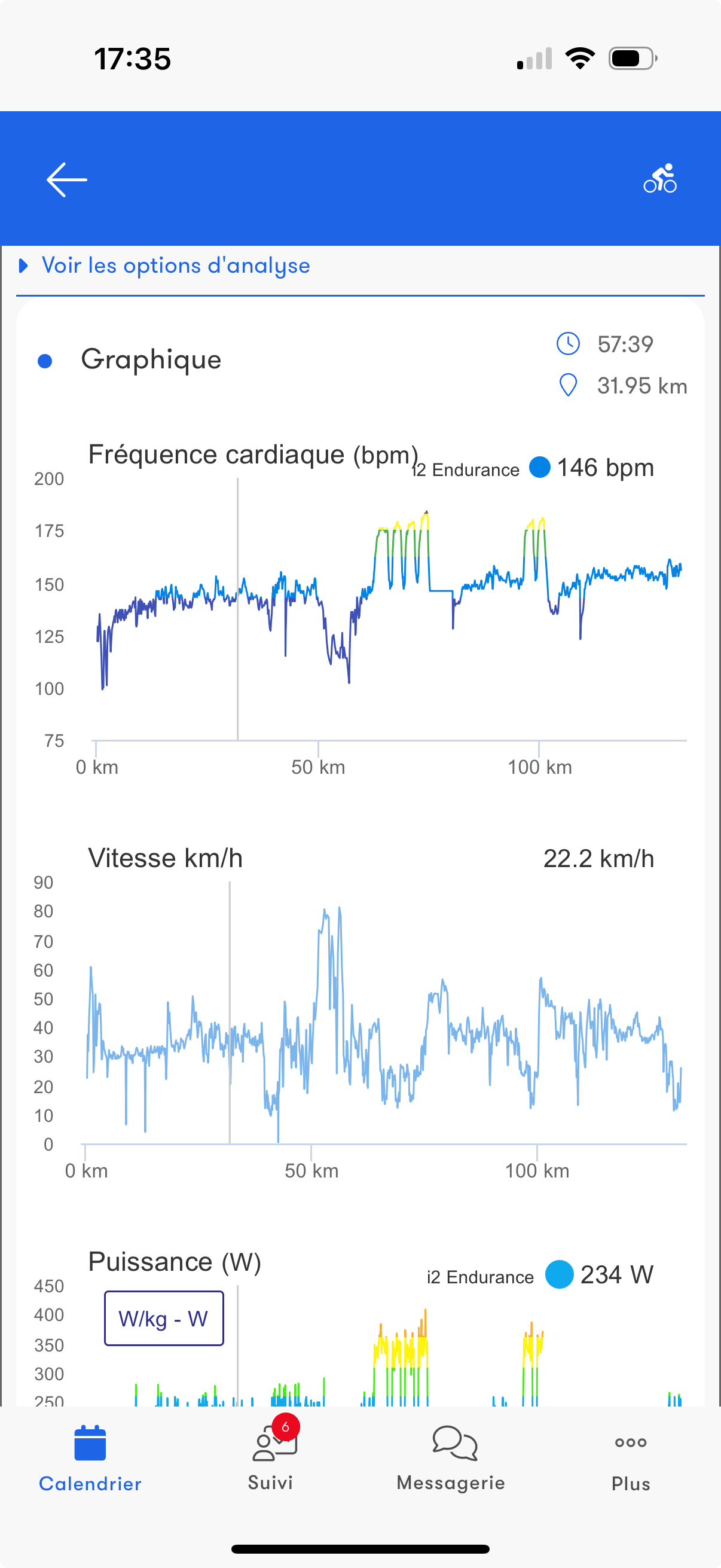 Image de fonctionnalité