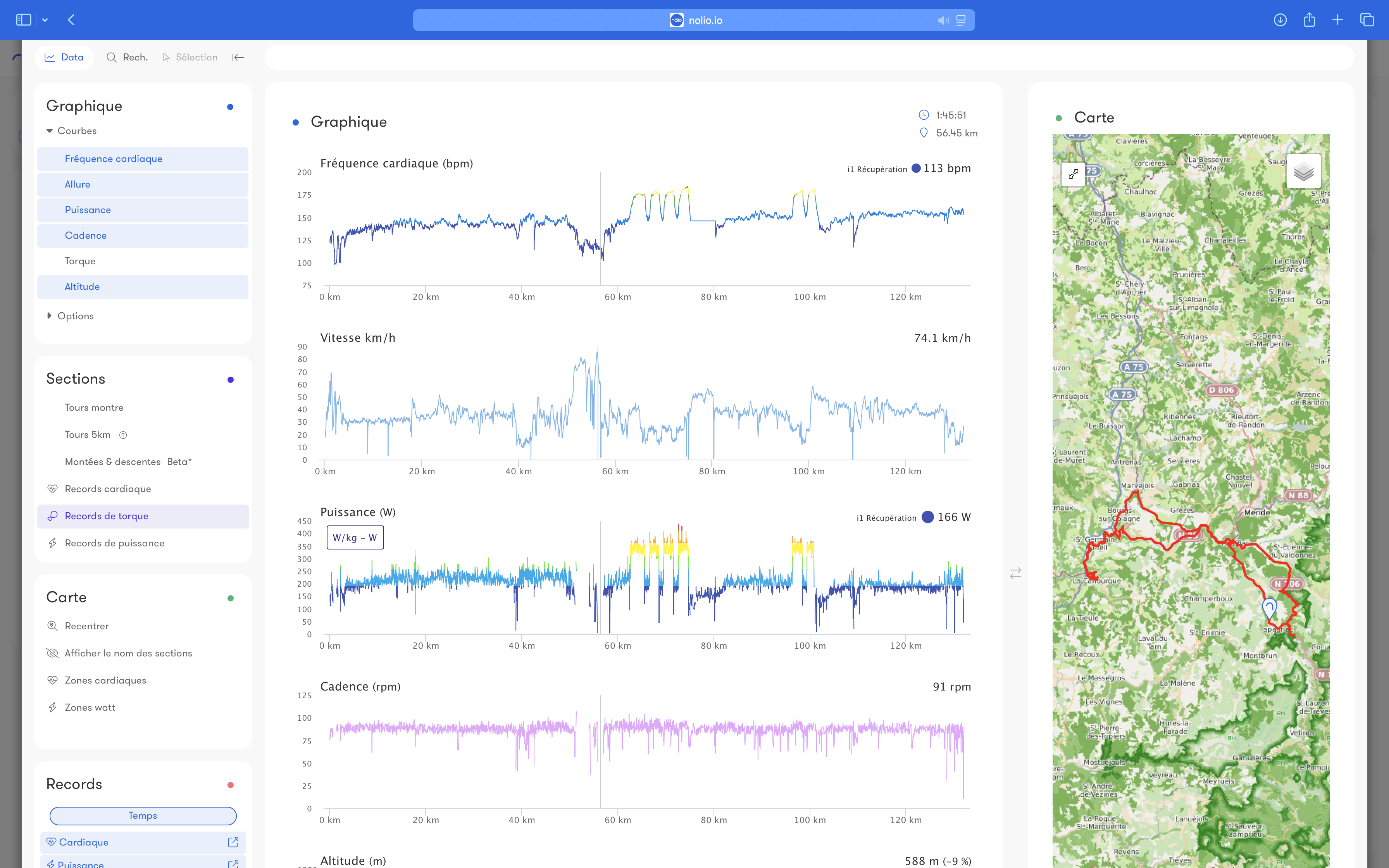 Image de fonctionnalité