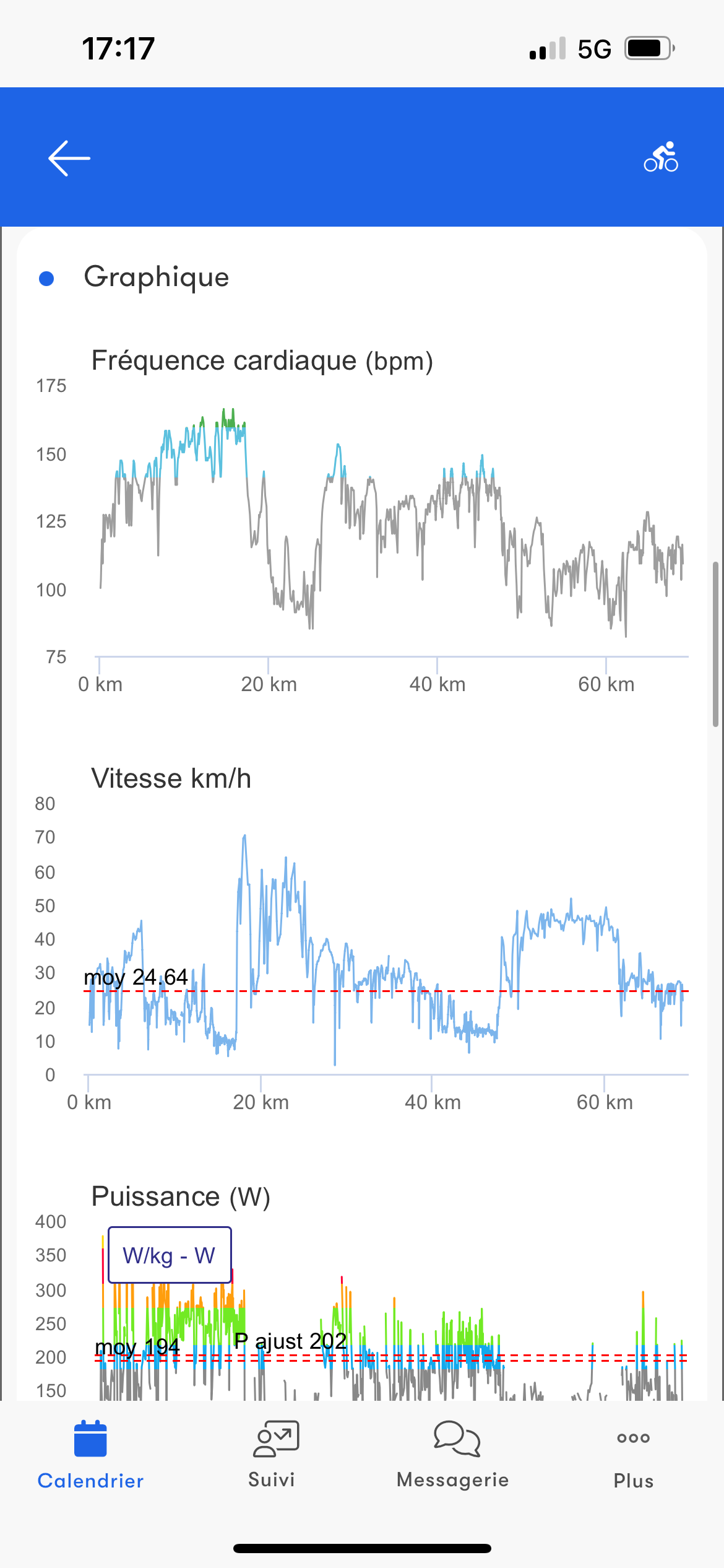 Image de fonctionnalité