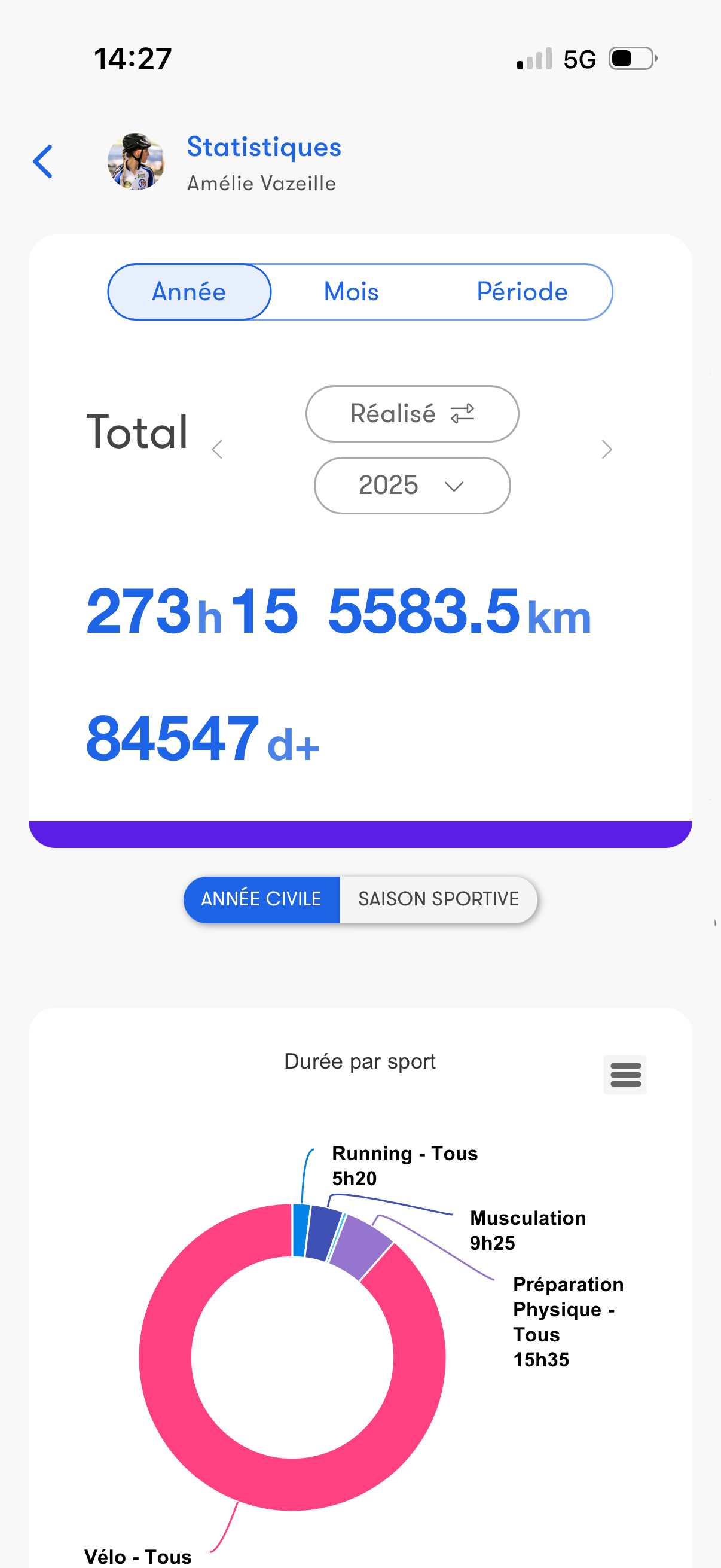 Image de fonctionnalité