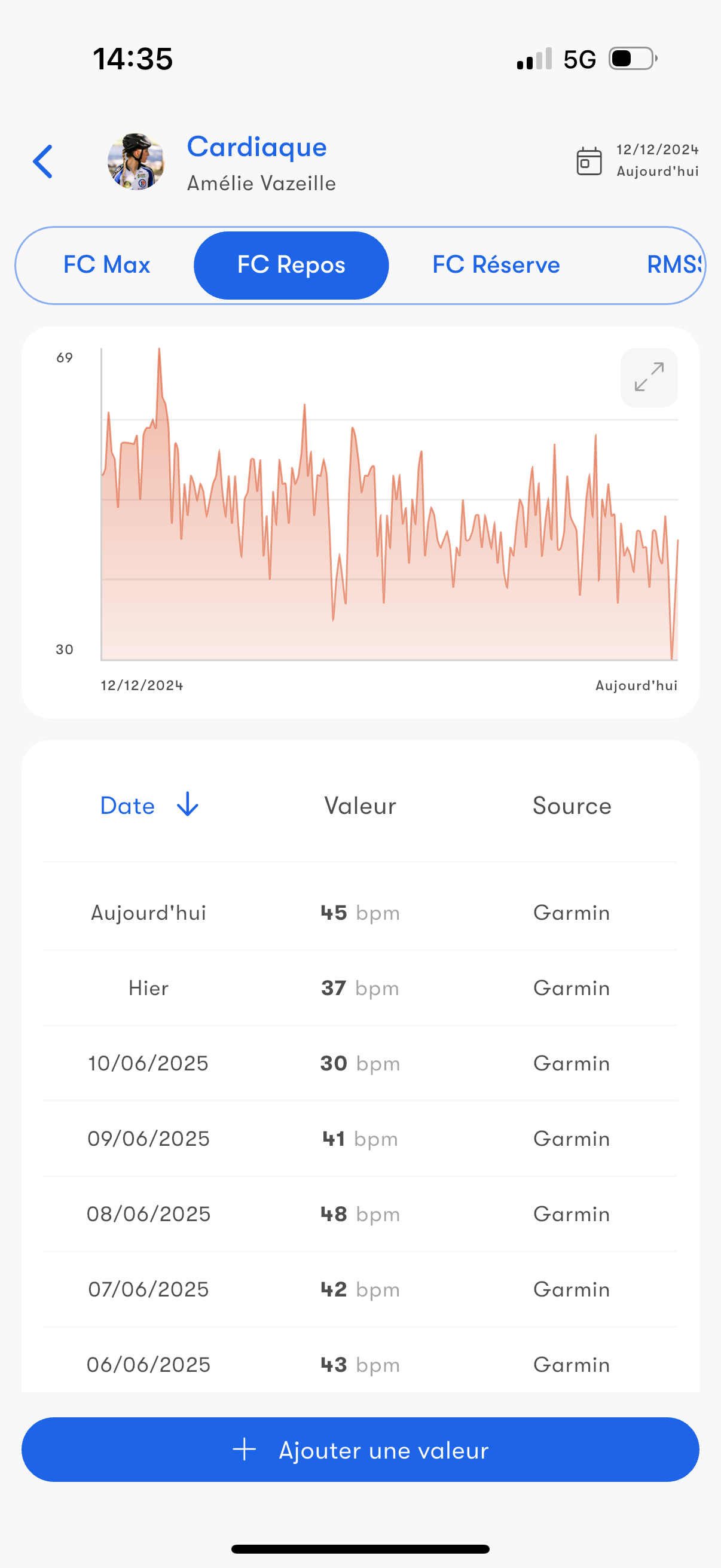 Image de fonctionnalité
