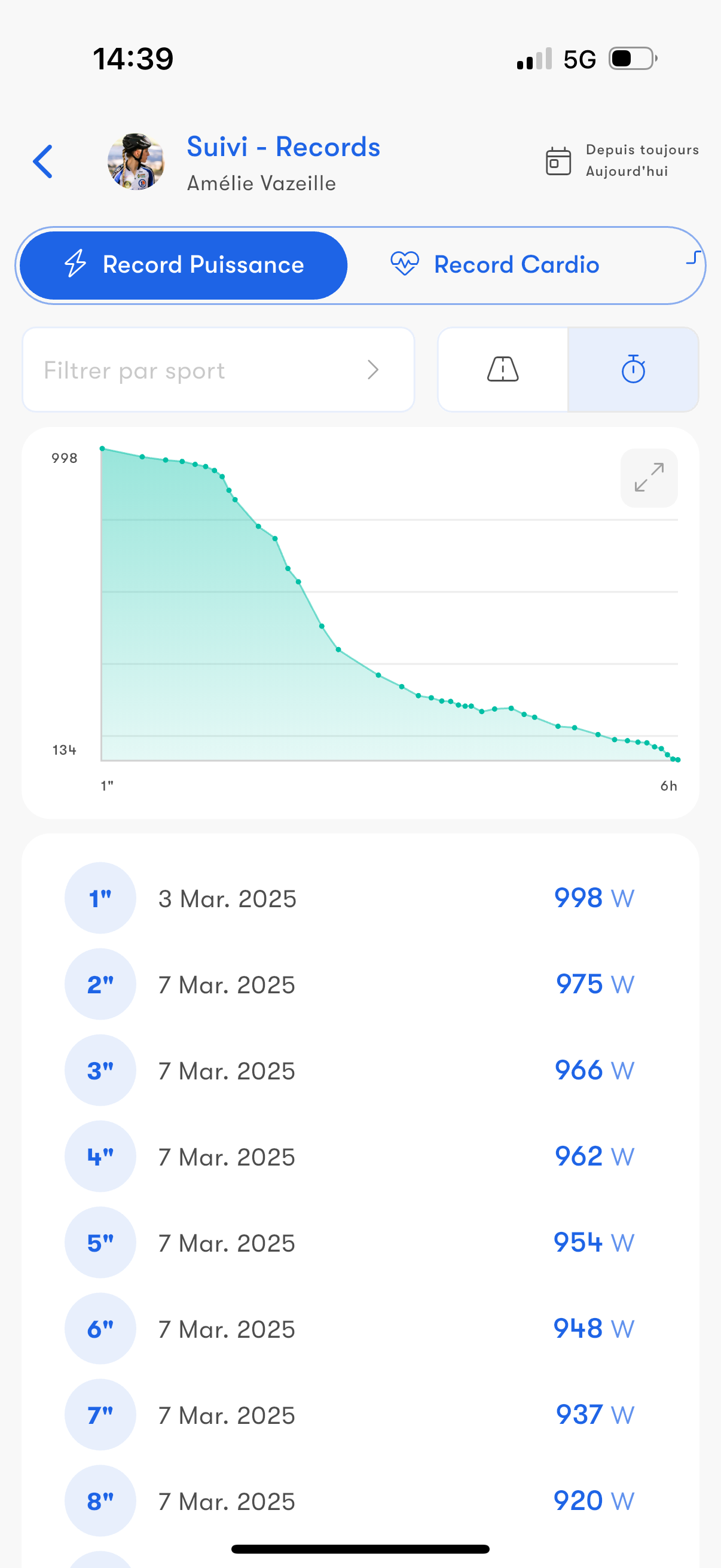 Image de fonctionnalité