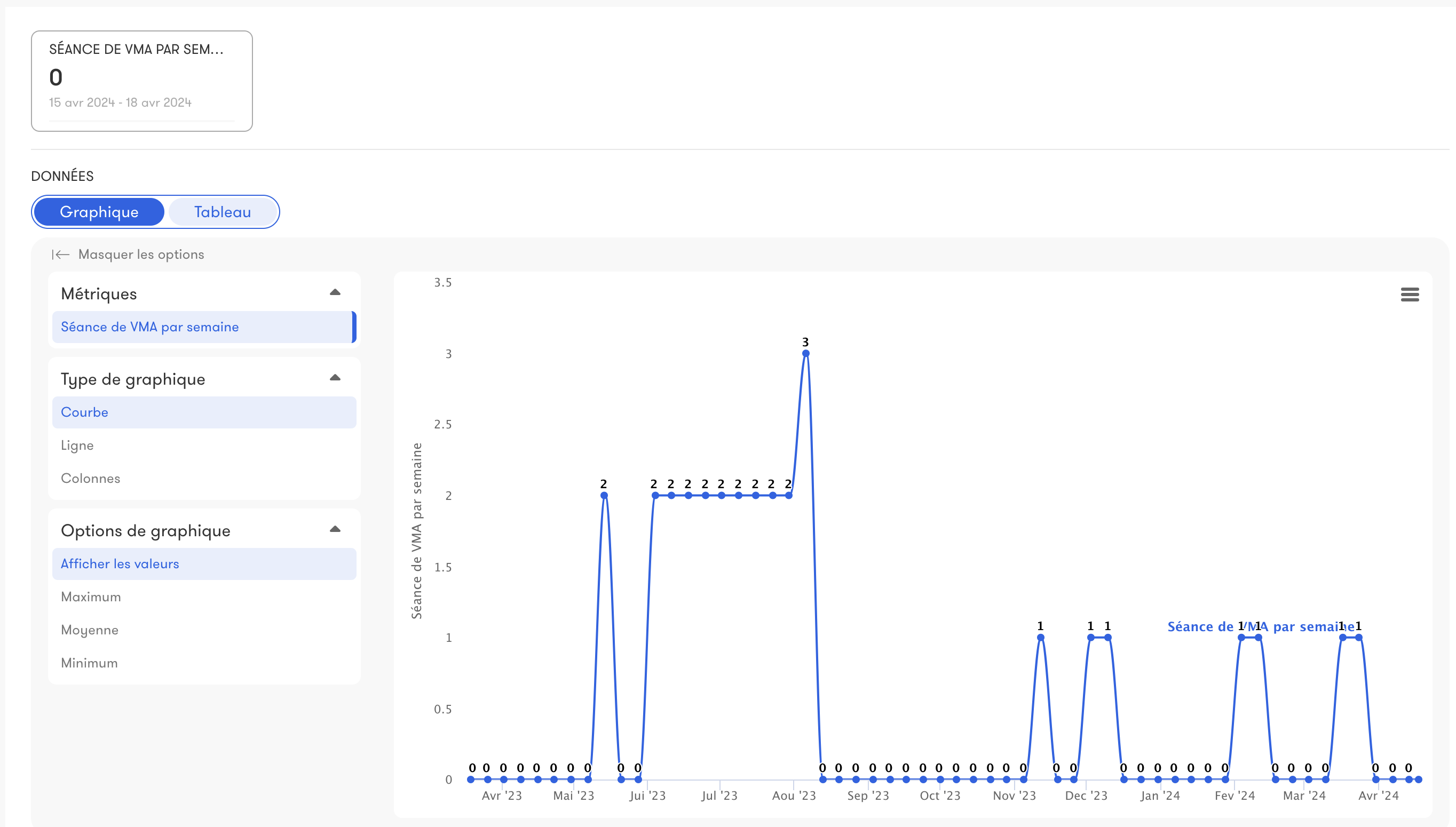 Image de fonctionnalité