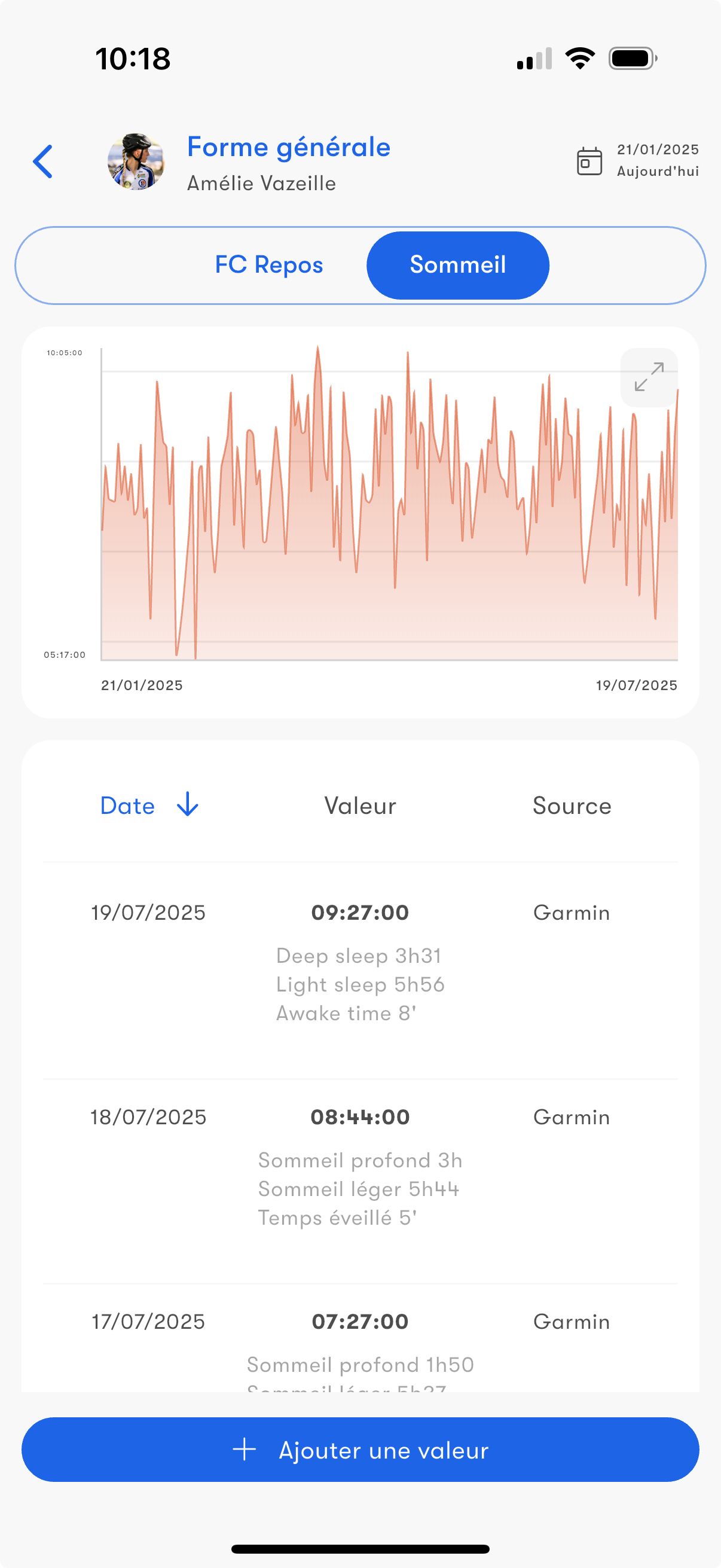 Image de fonctionnalité