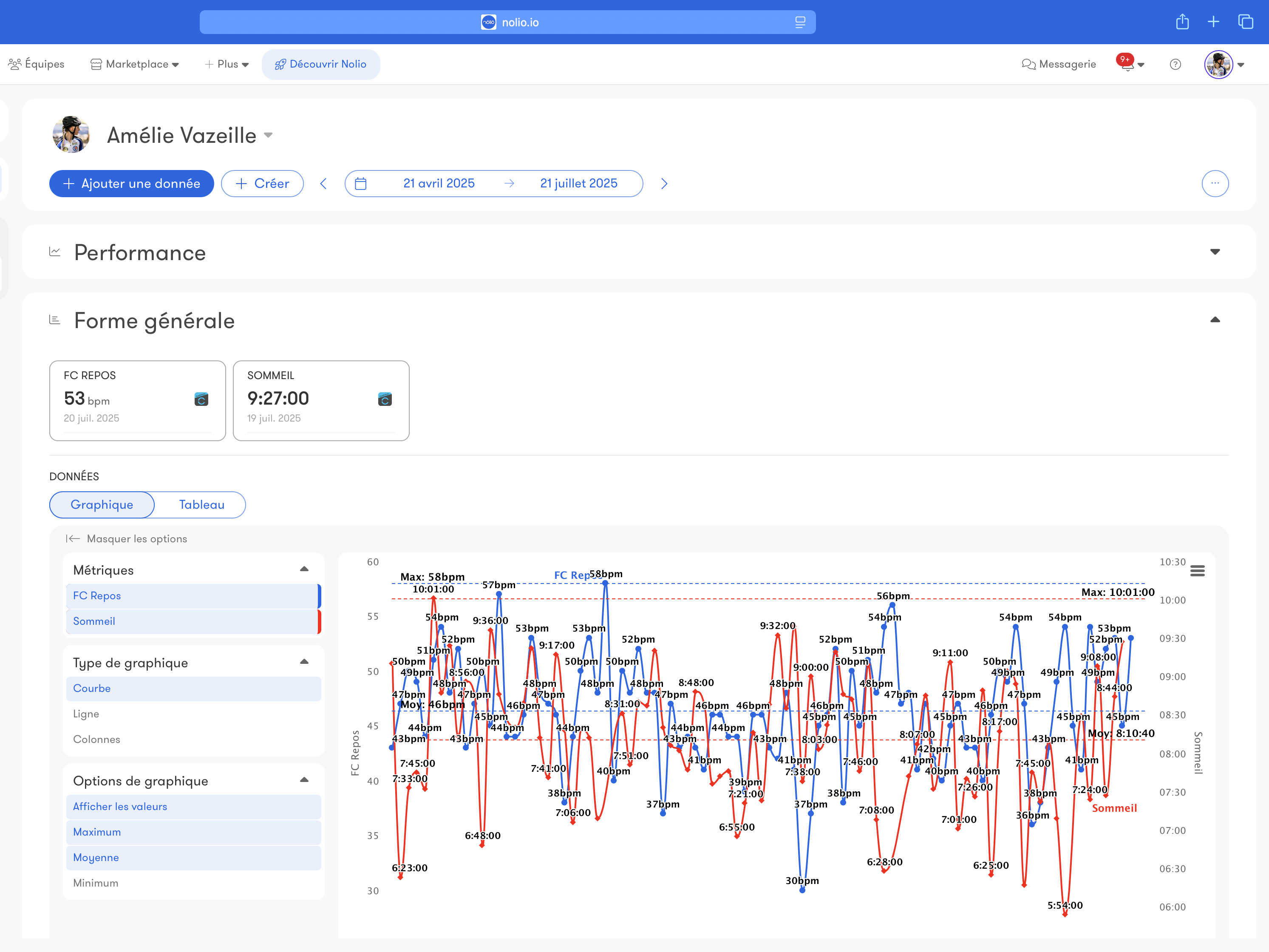 Image de fonctionnalité