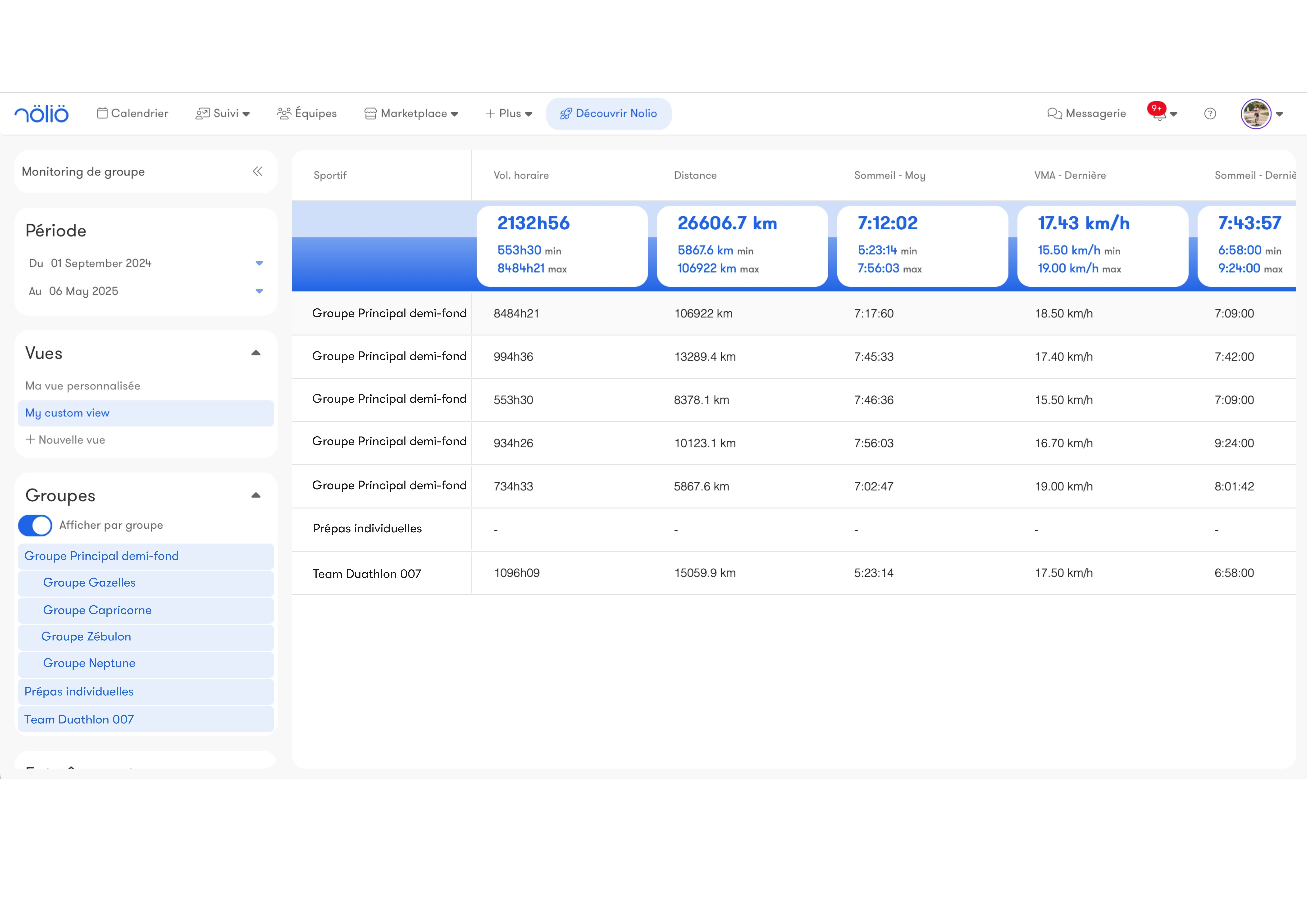 Image de fonctionnalité